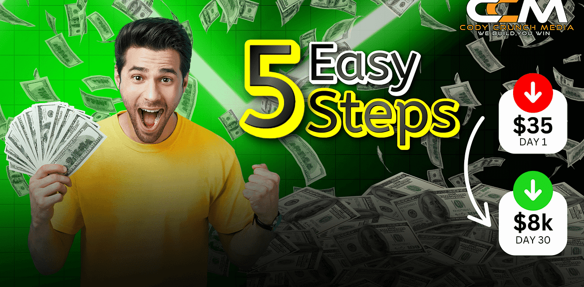 How to Attract High-Paying Client from USA : The Ultimate Guide for Freelancers In 2025 1 usa client, list of direct clients in usa, client from usa, client usa, freelancing client, freelance consulting services, freelance marketing consultant, freelance consulting