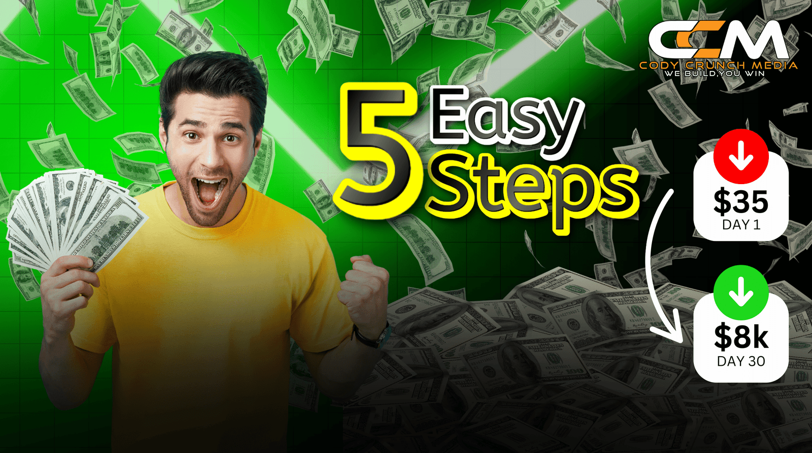 How to Attract High-Paying Client from USA : The Ultimate Guide for Freelancers In 2025 11 usa client, list of direct clients in usa, client from usa, client usa, freelancing client, freelance consulting services, freelance marketing consultant, freelance consulting